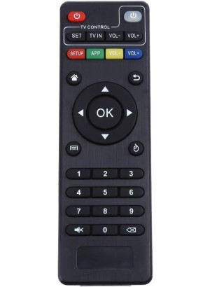 CONTROLE REMOTO TV BOX (R#)